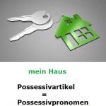 nemački Possessivartikel