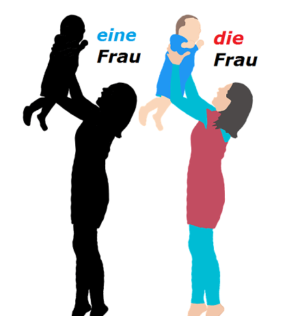 nemački neodređeni član