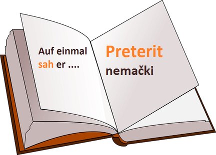 nemački_preterit_jaki_glagoli