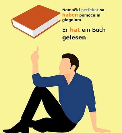 nemački perfekat sa haben pomoćnim glagolom