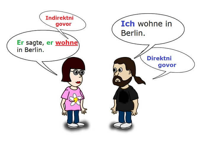 nemački indirektni govor